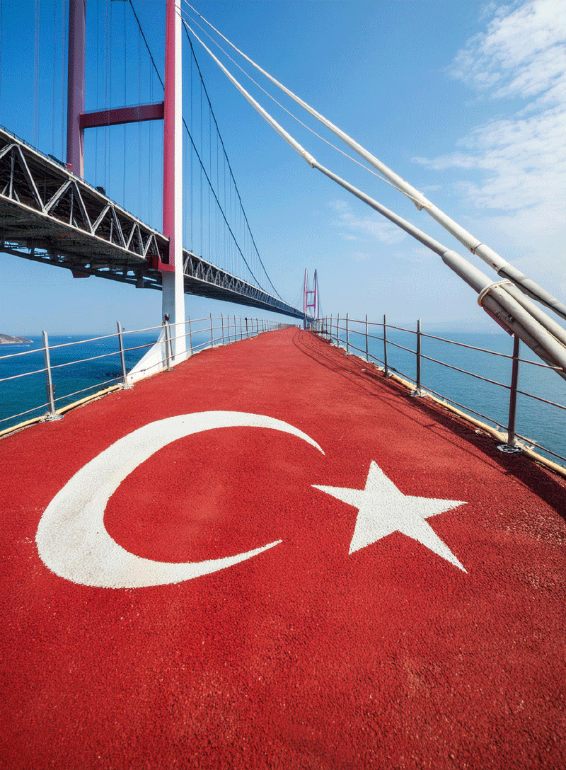 turkey_china-business-bridge